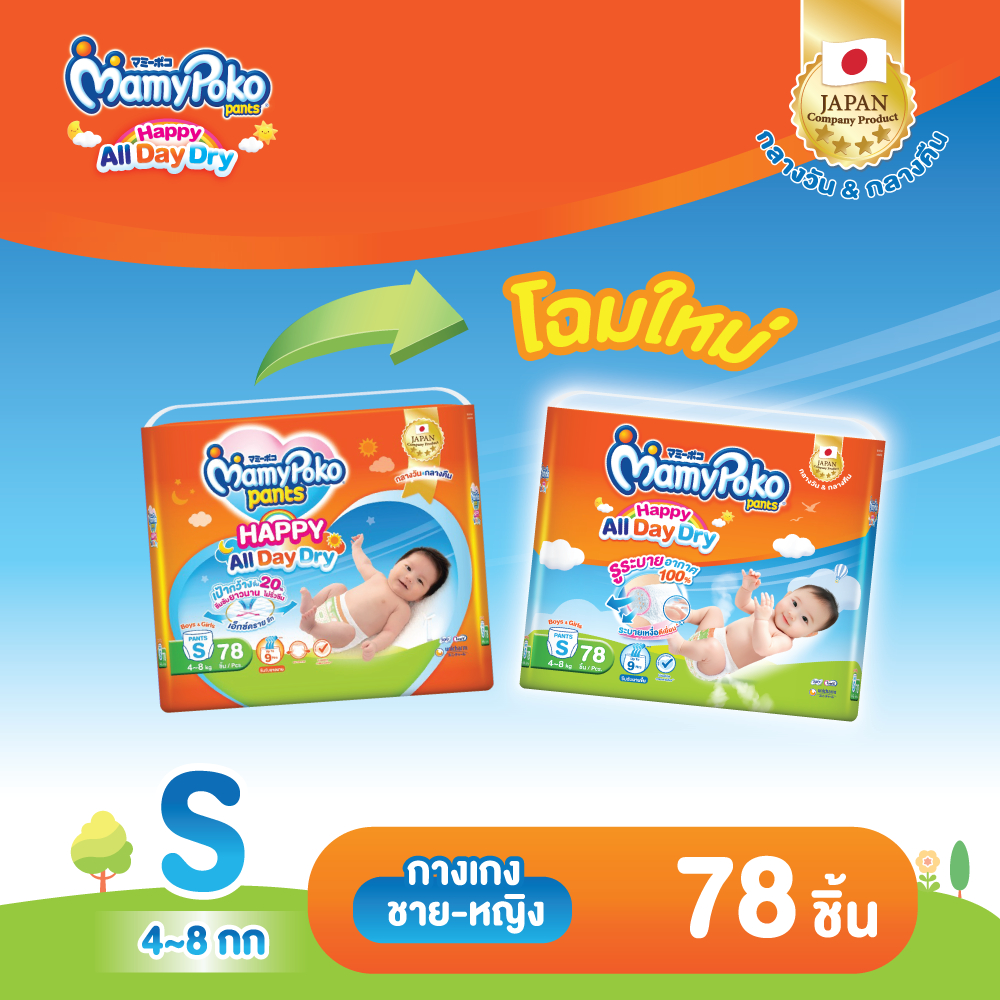 รูปภาพ 3