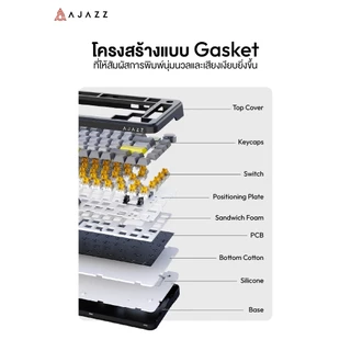 คีย์บอร์ดเกมมิ่ง Ajazz AK820 Max Magnetic Switch Wired RGB Gasket Mechanical Keyboard รับประกันสินค้า 1 ปี