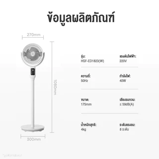 Haier Smart Air Circulation Fan พัดลมหมุนเวียนอากาศ 3D อัจฉริยะ พัดลมตั้งพื้น รุ่น HSF-ED1823