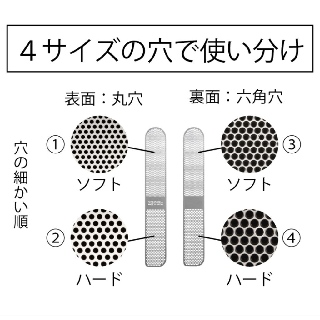 ตะไบเล็บสเตนเลสแบบยืดหยุ่น Green Bell พร้อมกล่องเก็บ | ขัด–ตะไบ 2in1 ล้างน้ำได้ (Made in Japan) - รูปที่ 3