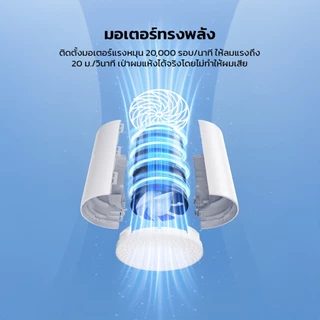 SOAR ไดร์เป่าผม GY-5300 พลังลมแรง เป่าผมแห้งไว ดีไซน์พับเก็บได้ ไอออนลบ 50 ล้านตัว Hair Dryer