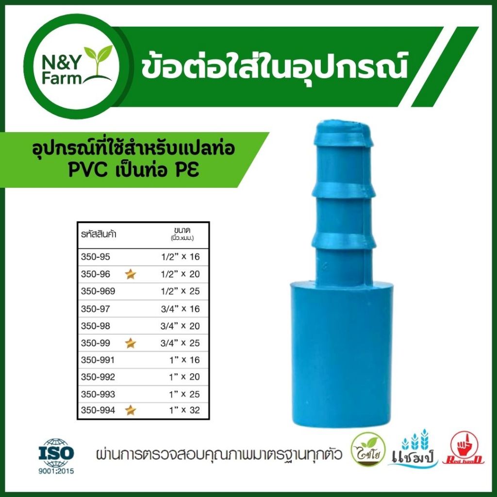 ข้อต่อตรงใส่ในอุปกรณ์ PVC-PE แบรนด์ไชโย เเพ็ค 1-5 ชิ้น เหมาะกับระบบน้ำเเละงานเกษตรทั่วไป แก้ไขชื่อและภาพ