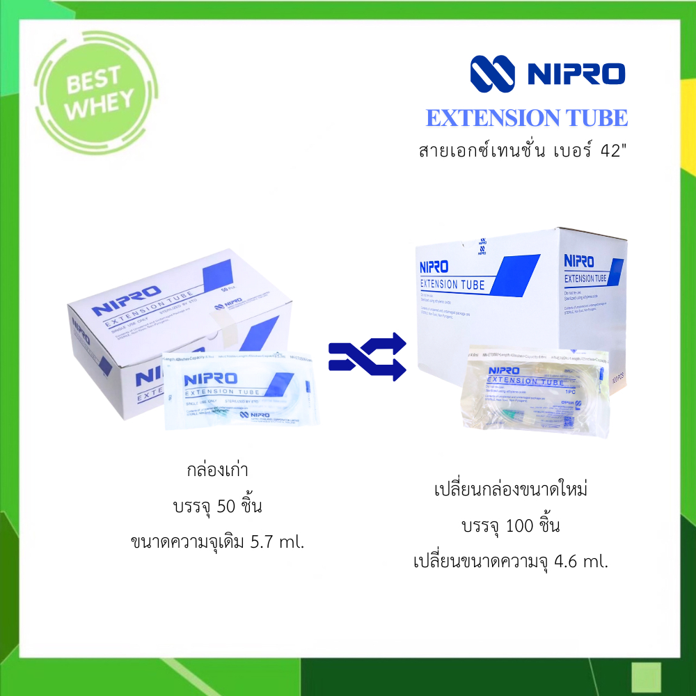 (ยกกล่อง) Nipro  Extension Tube สายให้น้ำเกลือ ขนาดยาว 12″ 18″ 36″ 42″ พร้อมส่ง