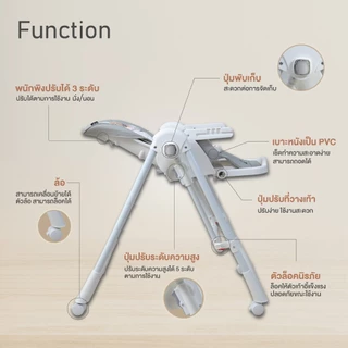 Glowy Star รุ่น Cozy Swing (2-in-1 high chair with built-in soothing swing) เก้าอี้ทานข้าวเด็กแบบ 2-in-1