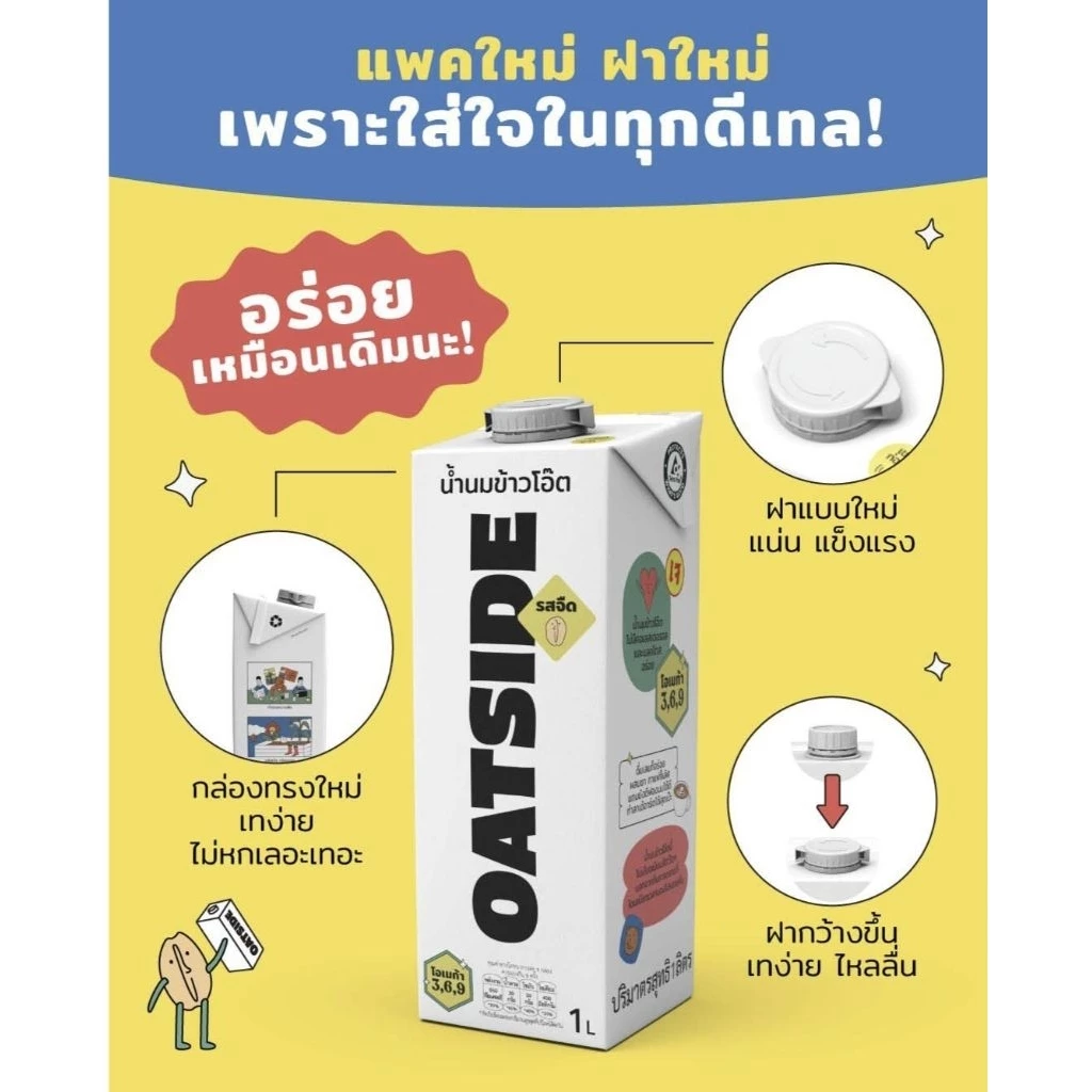 BOX ยกลัง 6กล่อง Oatside 1000ml. จืด thumbnail 5