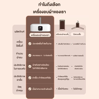 ksrain รับประกัน​ 3ปี เครื่องอบผ้า ซึ่งพับเก็บได้ 600W เครื่องอบผ้า ClothesDryer กำลังสูง ตัวจับเวลา 8ชั่วโมง พับเก็บได้