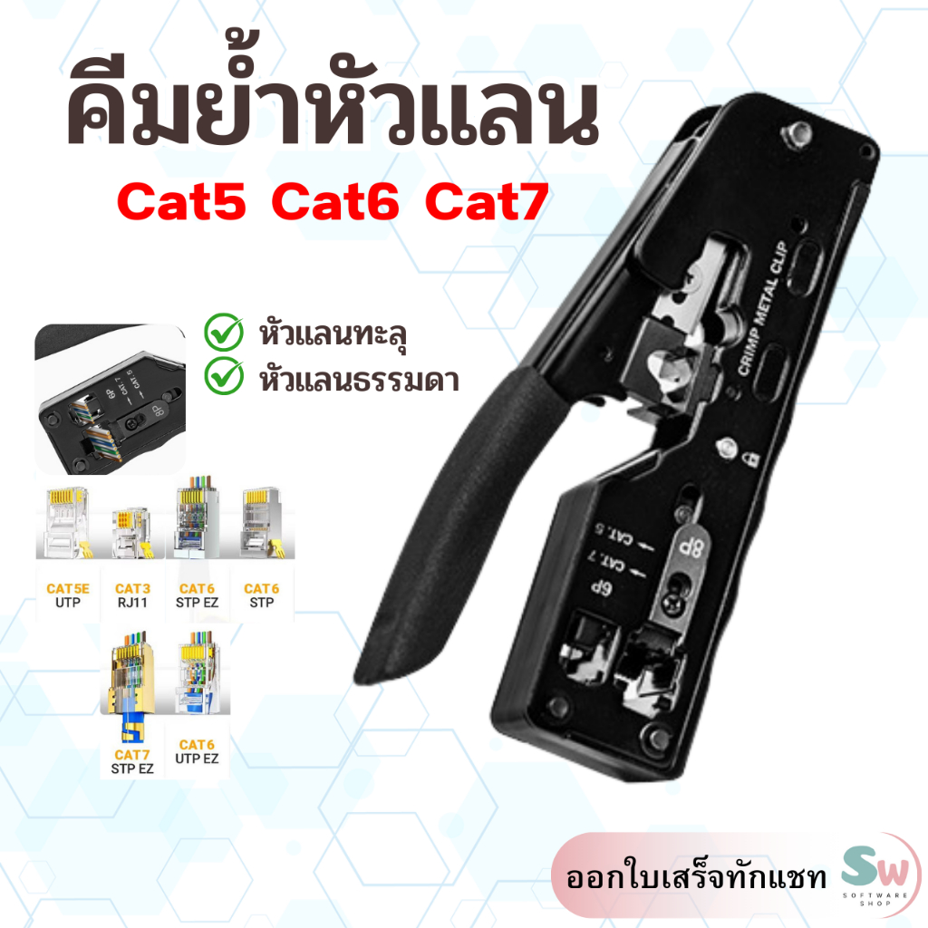คีมย้ำหัวแลน RJ45 Cat5 Cat6 Cat7 RJ11 6P ใช้ได้ทั้งหัวแลนธรรมดา และหัวแลนทะลุ