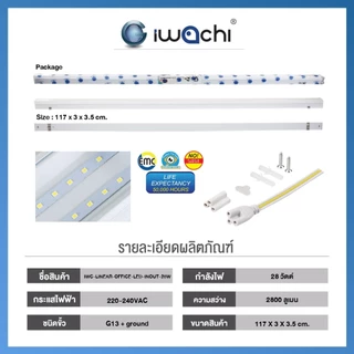 โคมไฟติดเพดาน ผนัง Candy led สว่างพิเศษ โคมไฟหน้าเรียบ IWC-SET-LED IWACHI รางคู่