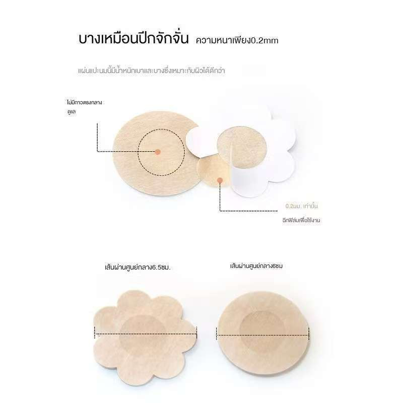 รูปภาพ 4