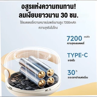 fofox FB02 พัดลมเพดานมินิ โคมไฟพัดลม พัดลมติดเพดานพร้อมไฟ นิ้ว พร้อมไฟและรีโมท พัดลมเพดาน พัดลมพกพา