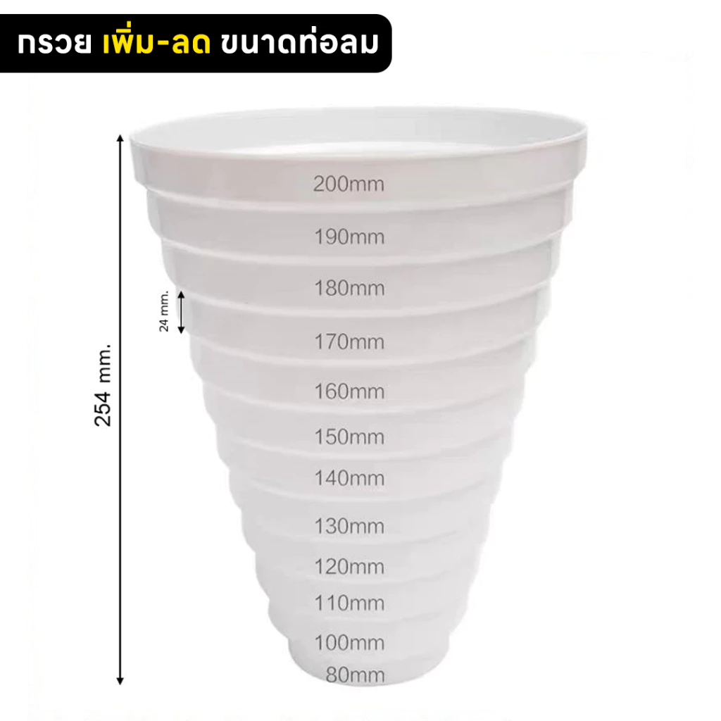 กรวยลดขนาดท่อลม ท่อลมระบายอากาศ ลดขนาดท่อลม อะไหล่พัดลมระบายอากศ ข้อต่อเปลี่ยนขนาดท่อลม ท่อดูดควัน ท่อทรงกรวย