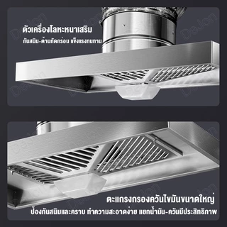 🔥ฟรี3mท่อ🔥เครื่องดูดควัน 12นิ้ว 120W ดูดควันในครัว พัดลมดูดอากาศ พัดลมระบายอากาศ ดูดควันครัว กำลังดูดสูง Range Hood