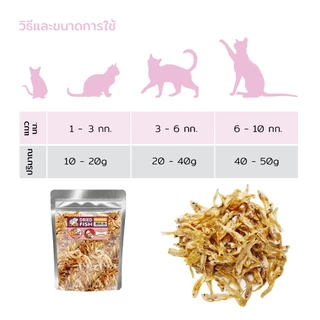 Bok Bok บ๊อกบ๊อก ขนมแมว ขนมน้องหมา ปลากรอบ 50 กรัม 12 ถุง ทำจากปลาน้ำจืด 100% อบแห้งระบบโรงงาน ไม่เติมเกลือ ไม่ปรุงรส