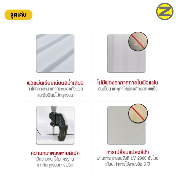 (ส่งฟรีเมื่อกดส่ง Own Fleet จัดส่งภายใน 3 วัน) แผ่นหลังคาโปร่งแสง เมทัลชีทโปร่งแสง ลอนเมทัลชีท กว้าง 82 cm.แสงลอดผ่านได้ - รูปที่ 2