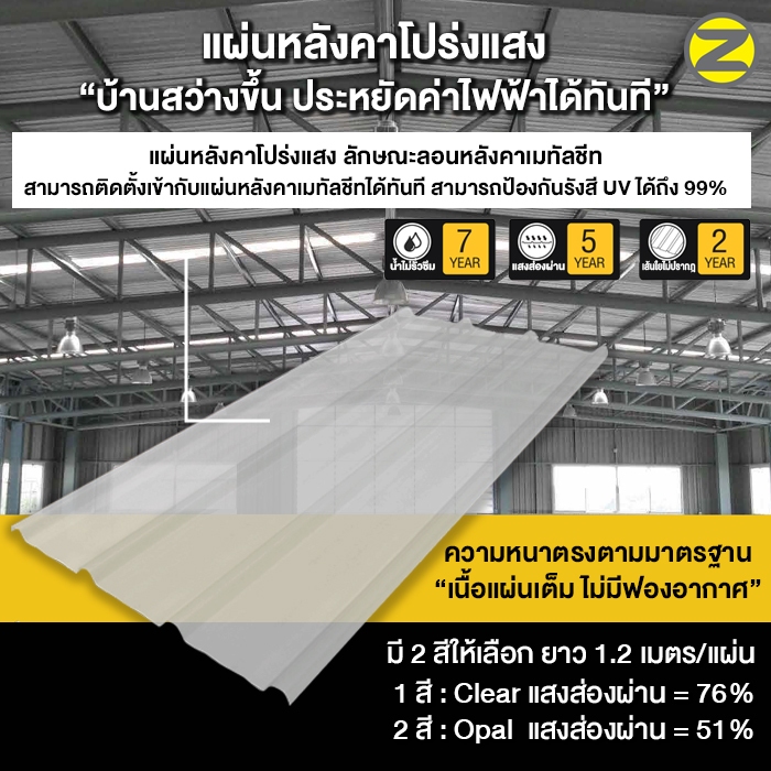 (ส่งฟรีเมื่อกดส่ง Own Fleet จัดส่งภายใน 3 วัน) แผ่นหลังคาโปร่งแสง เมทัลชีทโปร่งแสง ลอนเมทัลชีท กว้าง 82 cm.แสงลอดผ่านได้