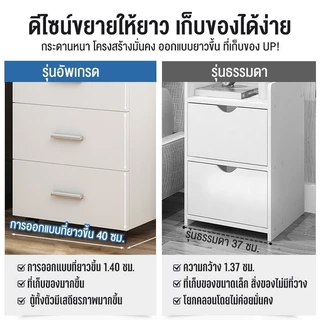ตู้เก็บเอกสาร มีล้อ ตู้ทรงเตี้ย ตู้เก็บเครื่องมือโลหะ ลิ้นชักมีกุญแจล็อค