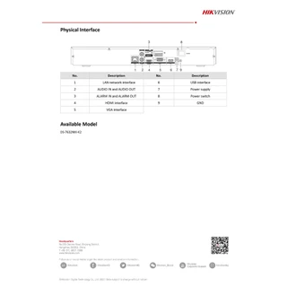 HIKVISION เครื่องบันทึกกล้องวงจรปิดระบบ IP (NVR) DS-7632NXI-K2 (32 CH) รองรับกล้องสูงสุด 8MP, H.265