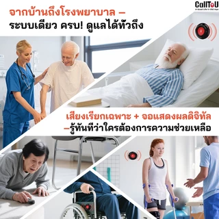 CallToU กริ่งเรียกพนักงา นจอแสดงตัวเลข เรียกพนักงาน ปุ่มกดเรียกพนักงานร้านอาหาร/คาเฟ่/คลินิก CC33