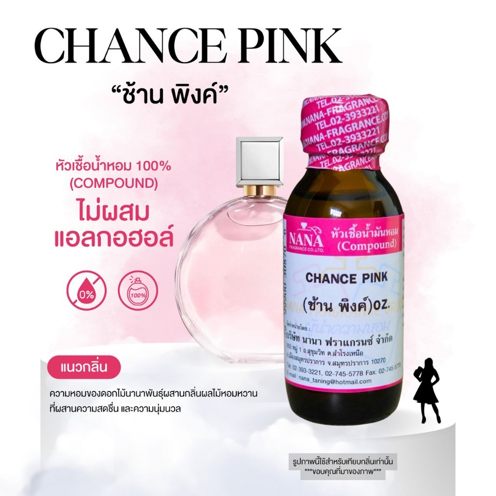 หัวเชื้อน้ำหอม 100% กลิ่นช้าน พิงค์(CHANCE PINK)