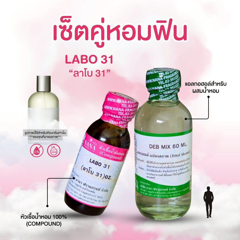 หัวเชื้อน้ำหอม 100% กลิ่นลาโบ 31(LABO 31) - รูปที่ 2