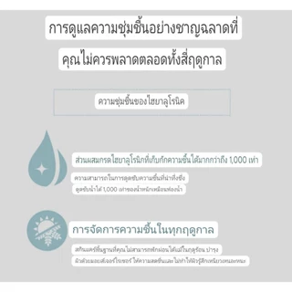 (ℹ📦กล่อง) Illiyoon Hyaluronic Moisture Cream 100ml [❤Exp. 2029]