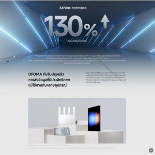 (NEW) Xiaomi Router BE3600｜Wi-Fi 7 ความเร็วเหนือระดับ｜ชิปควอดคอร์ Qualcomm｜พลังการประมวลผลสูงสุดถึง 10120 DMIPS