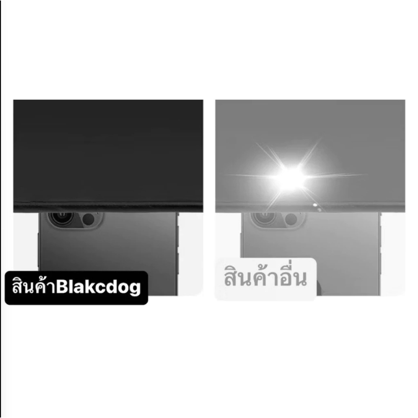 🔥พร้อมส่ง🔥Blackdog ฟรายชีท/ทาร์ปขนาด27ตรม.ขนาดใหญ่ กันฝน กันแดดดีเยี่ยม จุได้ 10-16คน - รูปที่ 6