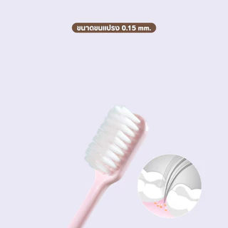 แปรงสีฟัน สไตล์ญี่ปุ่น ขนแปรงนิ่ม พร้อมฝาปิดหัวแปรง แพ๊ค 4 ชิ้น
