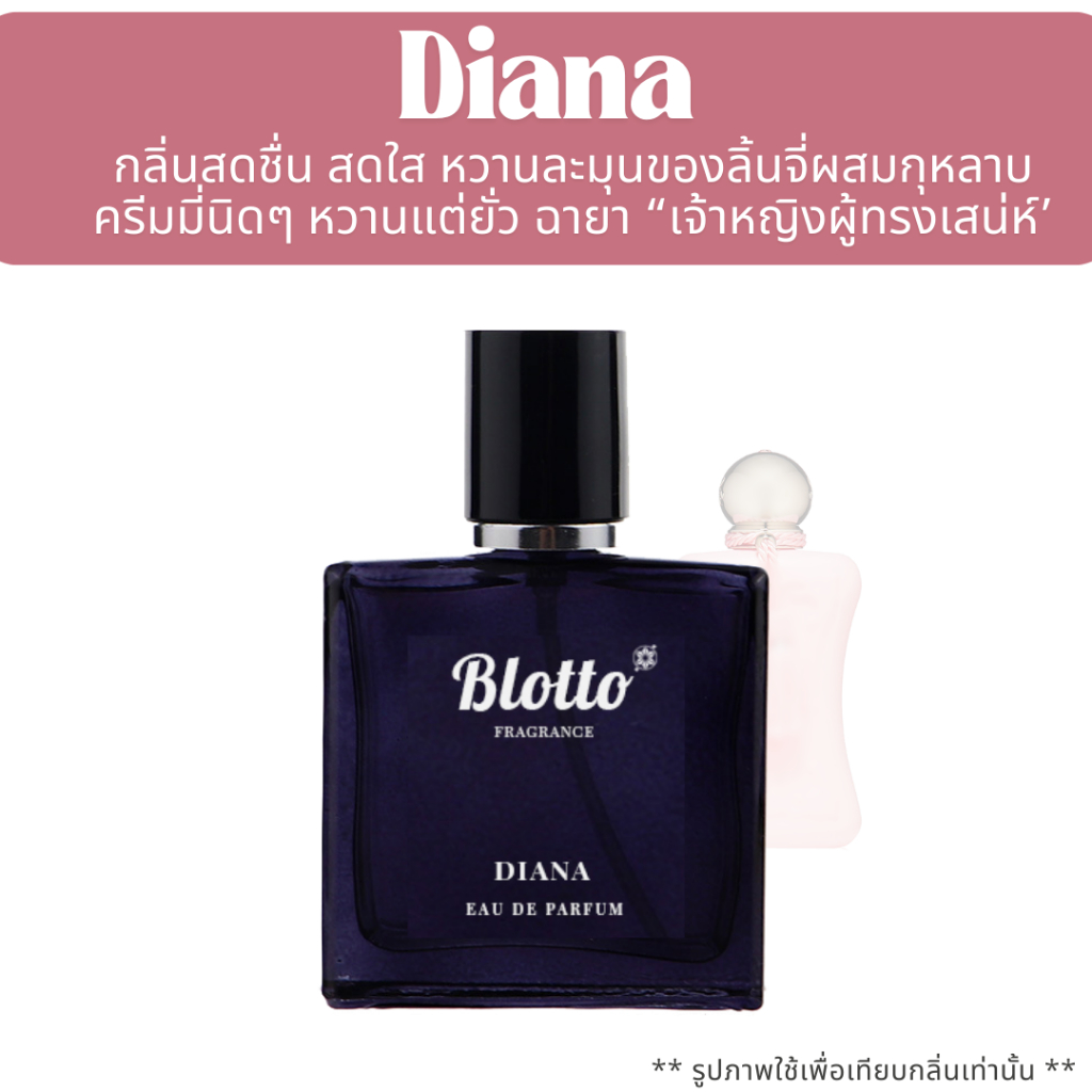 น้ำหอมผู้หญิง Blotto Fragrance EDP หอมติดทนนาน กลิ่น Diana (Delina EDP)