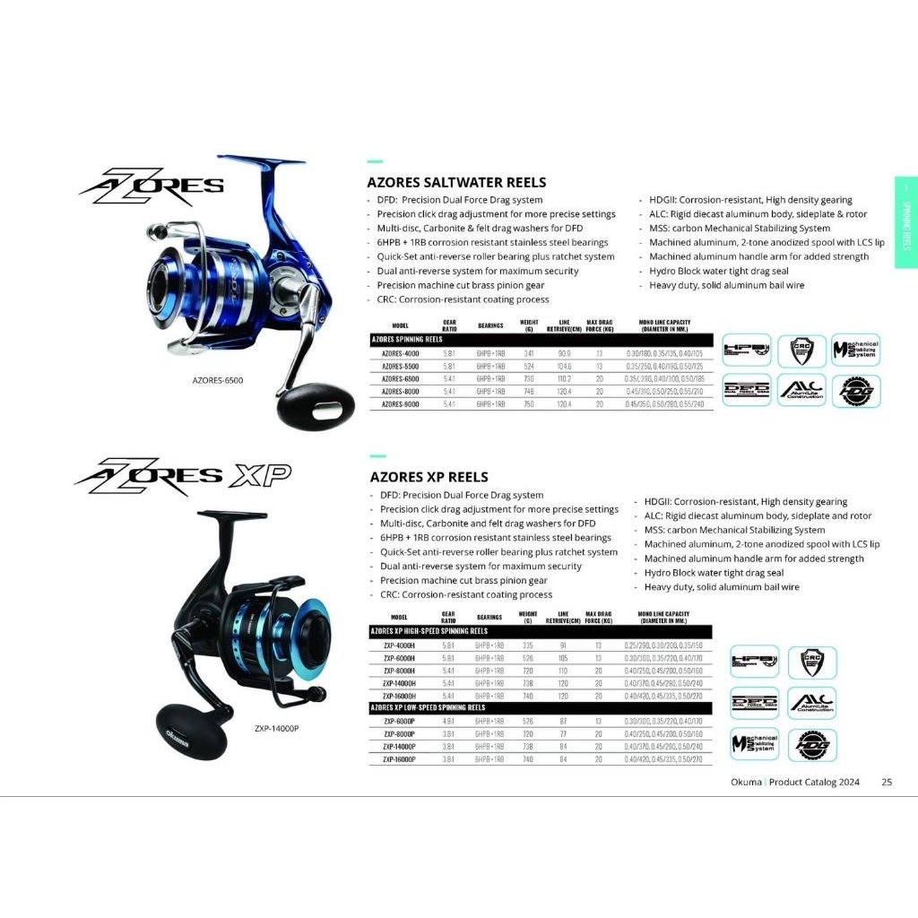 OKUMA AZORES 4000 5500 6500 8000 9000