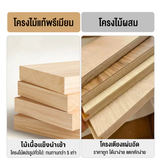 ​​Somiliving​​ wood เตียงไม้แท้ 1.5/1.8ม.5ฟุต/6ฟุต. ​​USB+ไฟ+ปรับสูง+พนักเก็บของ​​ ไม้ยางพารา/ไม้สน สไตล์นอร์ดิก ห้องนอน