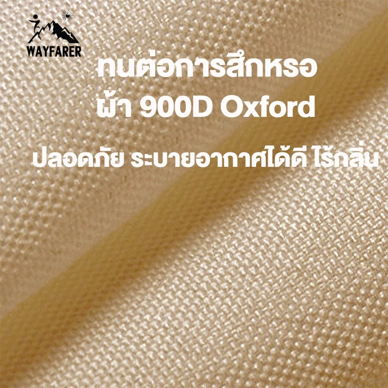 【ซื้อ 1 แจก 1】เก้าอี้แคมป์ปิ้ง เก้าอี้สนาม ปิคนิคกลางแจ้ง พับเก็บได้ ขาตั้งอลูมิเนียม รับน้ำหนักได้ 300กก thumbnail 4