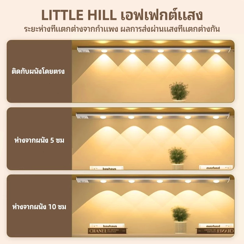 AIDIYTECH แถบไฟ LED แต่งห้อง Cat Eye ชาร์จ USB TYPE-C ปรับได้ 3 สี thumbnail 5