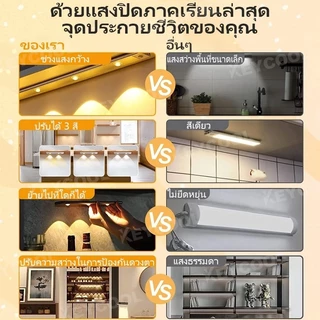keycoolไฟ LED เซ็นเซอร์ร่างกายมนุษย์อัจฉริยะ,แถบไฟเขาตาแมวแบบชาร์จไฟได้แบบมีกาวในตัว