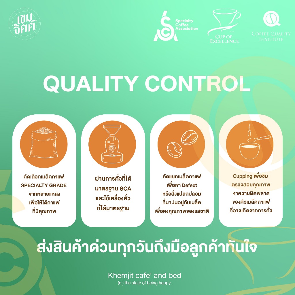 เมล็ดกาแฟคั่วอ่อน กลิ่นบลูเบอรี่ Love u berry much( light roast) กาแฟหอมกลิ่นบลูเบอร์รี่ - รูปที่ 5