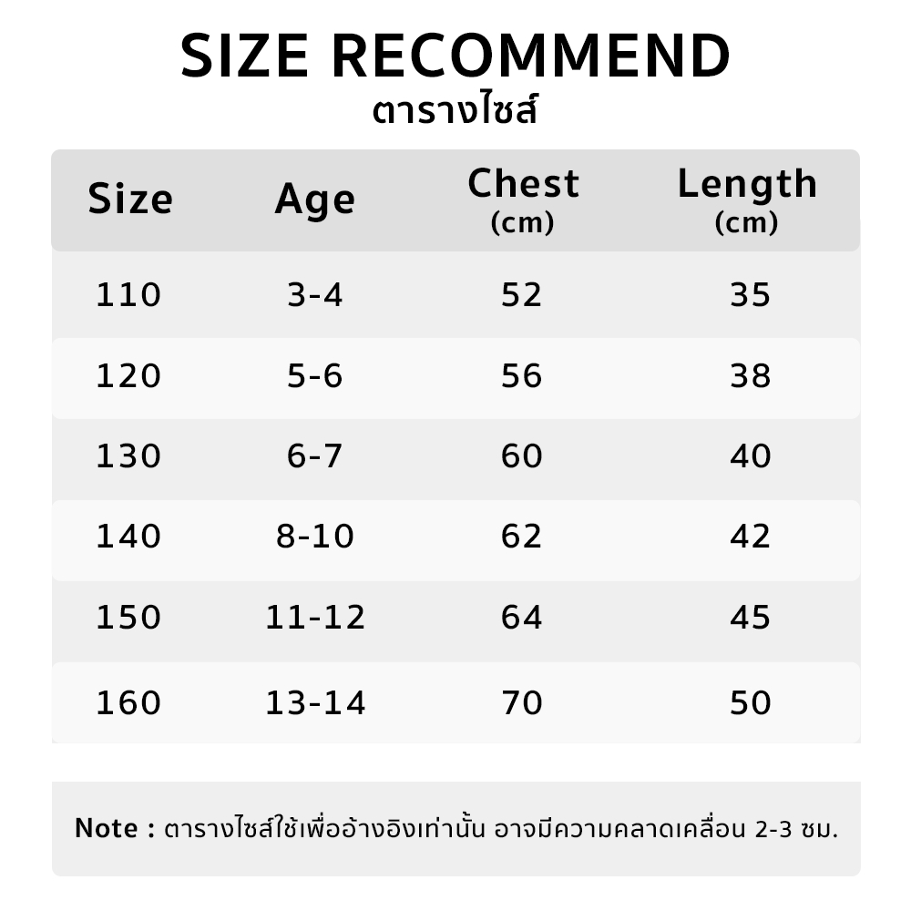 รูปภาพ 7