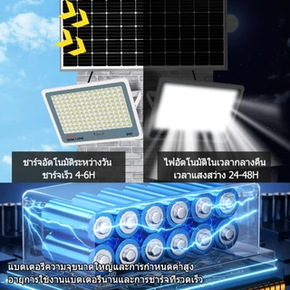 KING ซื้อ1แถม1 ไฟโซล่าเซลล์ ไฟสปอร์ตไลท์ solar light ไลท์ LED โซล่าเซลล์สปอตไลท์ IP67กันน้ำและกันฟ้าผ่ เปิดปิดอัตโนมัติ