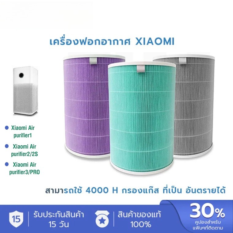 ไส้กรองอากาศ สำหรับ for Xiaomi Air purifier filter Replace the filter air purifier for xiaomi air pu