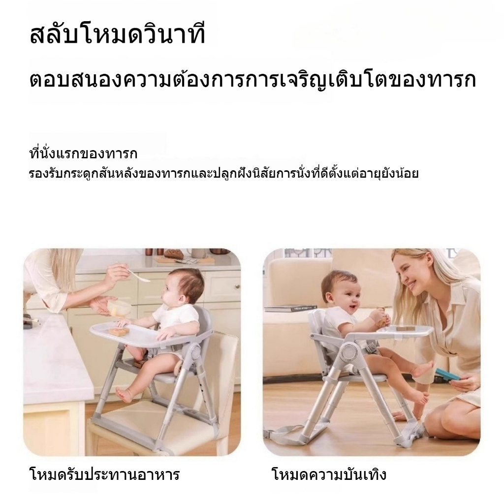 รูปภาพ 6