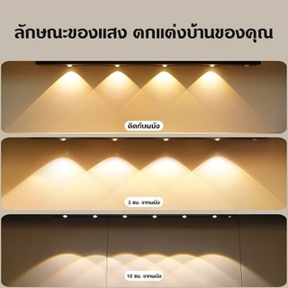 YOWXII ไฟเซ็นเซอร์ led ไฟเซนเซอร์อัตโนมัติ ไร้สาย เซ็นเซอร์ ติดตั้งง่าย สามารถปรับสี 3 สี ไฟหัวเตียง ไฟทางเดินกลางคืน