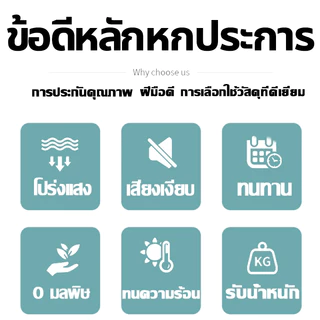 รุ่นหนาขึ้น GALAXY กันสาด กันสาดหน้าต่าง กันสาดบังแดดฝน 60*100/100*150cm กันสาดสำเร็จ กันแดด มีสามสีให้เลือก กันสาดบ้าน