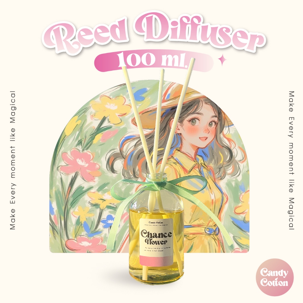 ✨New!! ก้านไม้หอมปรับอากาศ (100 ml.) น้ำหอมปรับอากาศ ขวดทรงกลม ใช้ได้นาน 1-2 เดือน กระจายกลิ่นได้ดี ฟรี! ก้านไม้ไฟเบอร์