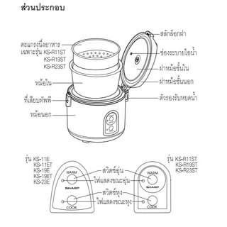 Sharp หม้อหุงข้าวไฟฟ้า อุ่นทิพย์ ชาร์ป รุ่น ไอพอท ซีรีส์ KS-11E 1.0ลิตร