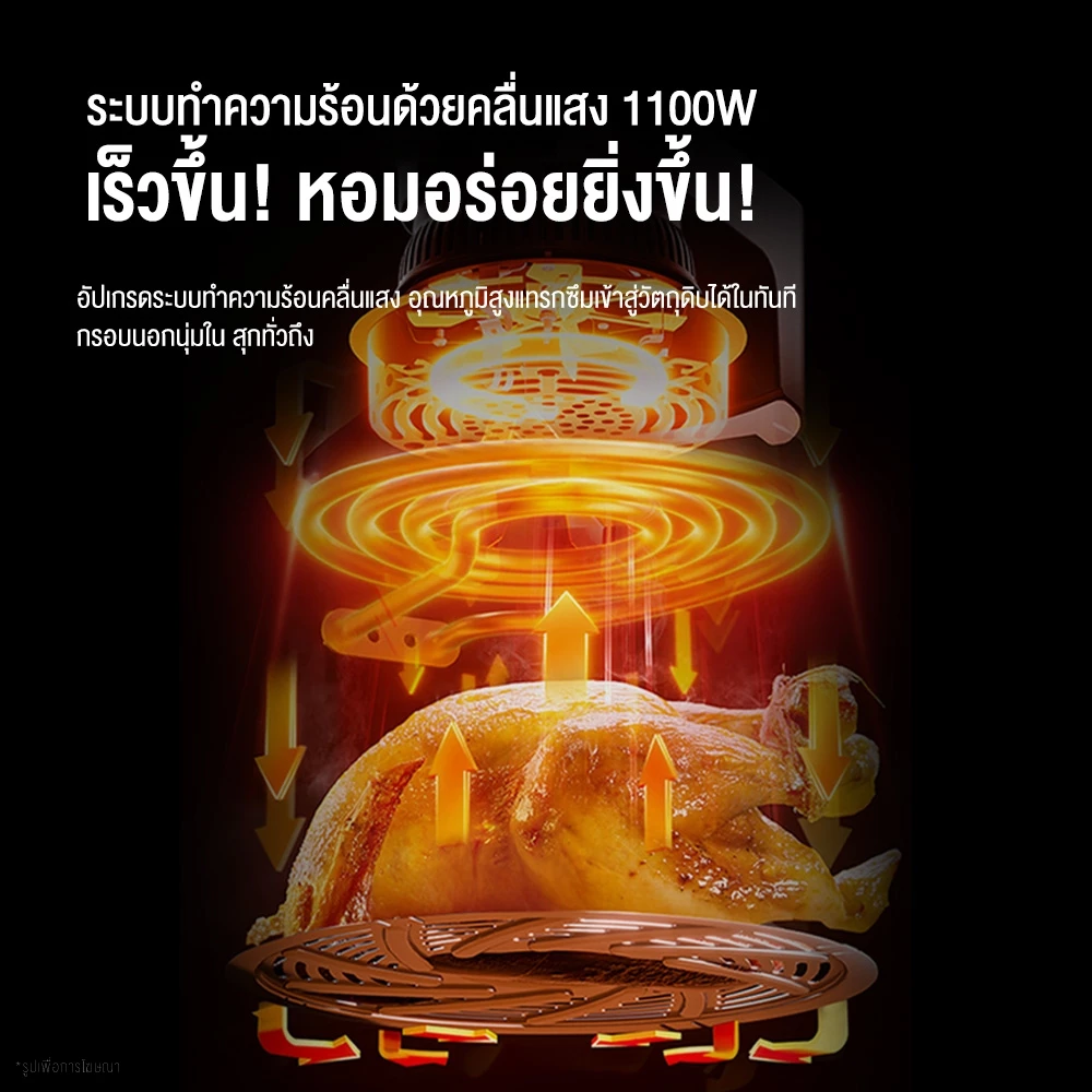 Haier AirFryer หม้อทอดไร้น้ำมัน 4.5L เทคโนโลยีอินฟราเรด ทำความสะอาดง่าย ปุ่มหมุนควบคุมง่าย ระบบตัดไฟอัตโนมัติ HSAF-MV503 thumbnail 5