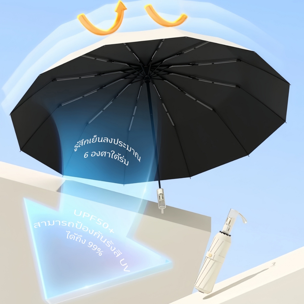 ร่มกลับด้านอัตโนมัติ ร่มใช้ในรถยนต์ กันฝน Waterproof กันแดด UPF50+ กันลมแรง พับเก็บง่าย ร่มพับพกพา ร่มกันยูวี พร้อมส่ง - รูปที่ 3