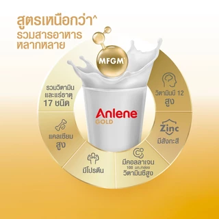 [ขายยกลัง] Anlene Gold แอนลีน โกลด์ นมยูเอชทีแคลเซียมสูง ไวท์มอลต์ 12x3x180 มล (36 กล่อง)