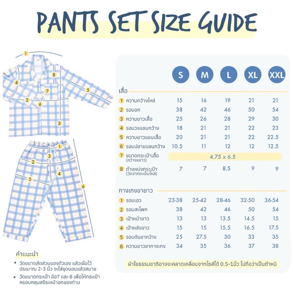 รูปภาพ 6