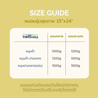 Wellness หมอนสุขภาพแบบนุ่ม ขนห่านเทียม รุ่น Contour Pillow