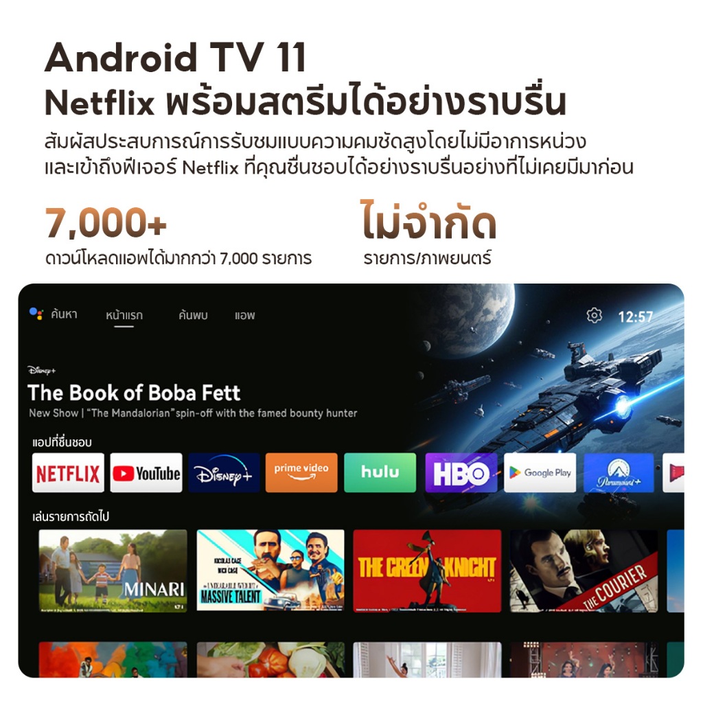 [New] Wanbo Vali 1 900 ANSI  Projector มุมกว้าง 200°การปรับเทียบอัจฉริยะ โปรเจคเตอร์ พกพา Android 11.0 อัพเกรดใหม่ - รูปที่ 4