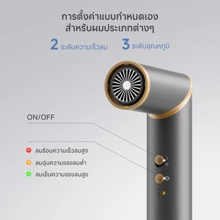 Simplus MultiStyle 1 Multifunctional หวีไดร์ 5-in-1 มัลติฟังก์ชัน เป่าผมความเร็วลมสูง ไอออนลบ RFSH003